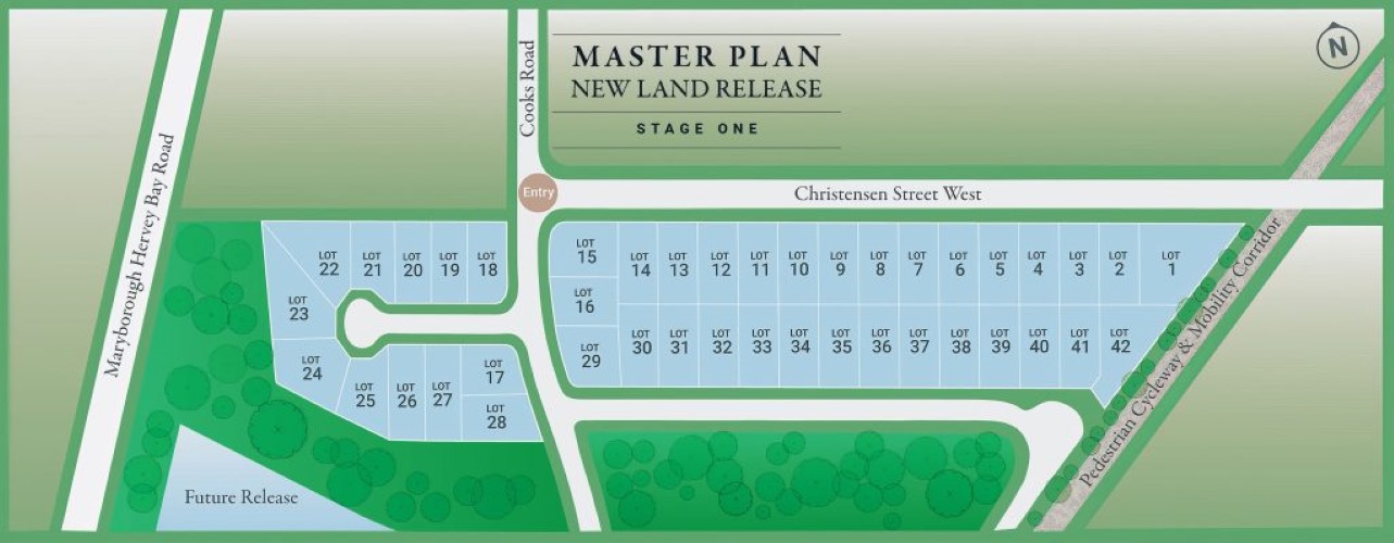 [Land for Sale] Christensen Ridge Estate, Nikenbah OpenLot